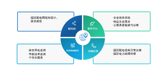 20190412190805531874.png blob.png