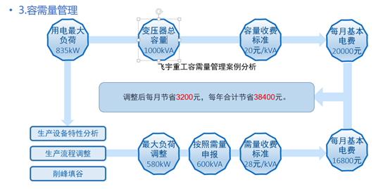 20190412191058925811.png blob.png