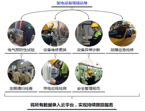 20190412191325940554.png blob.png