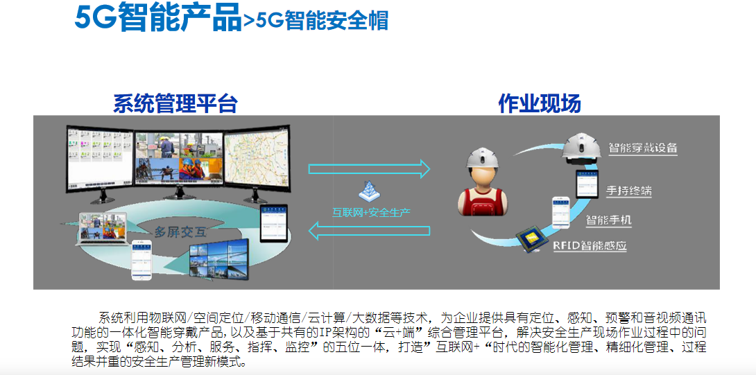 20220412103400515403.png 0d22fa0c18ed419ac09faca8ac1f4a4.png